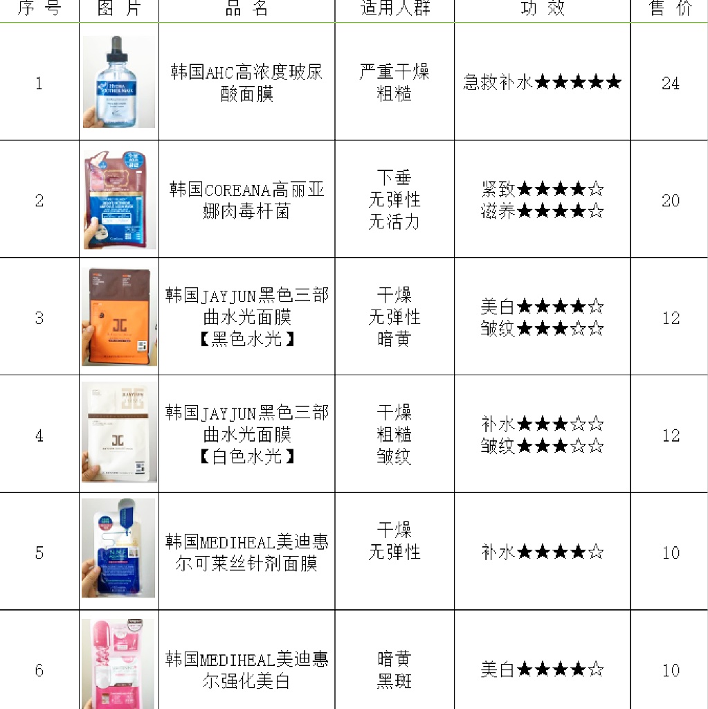 八戒降魔2万妖之王