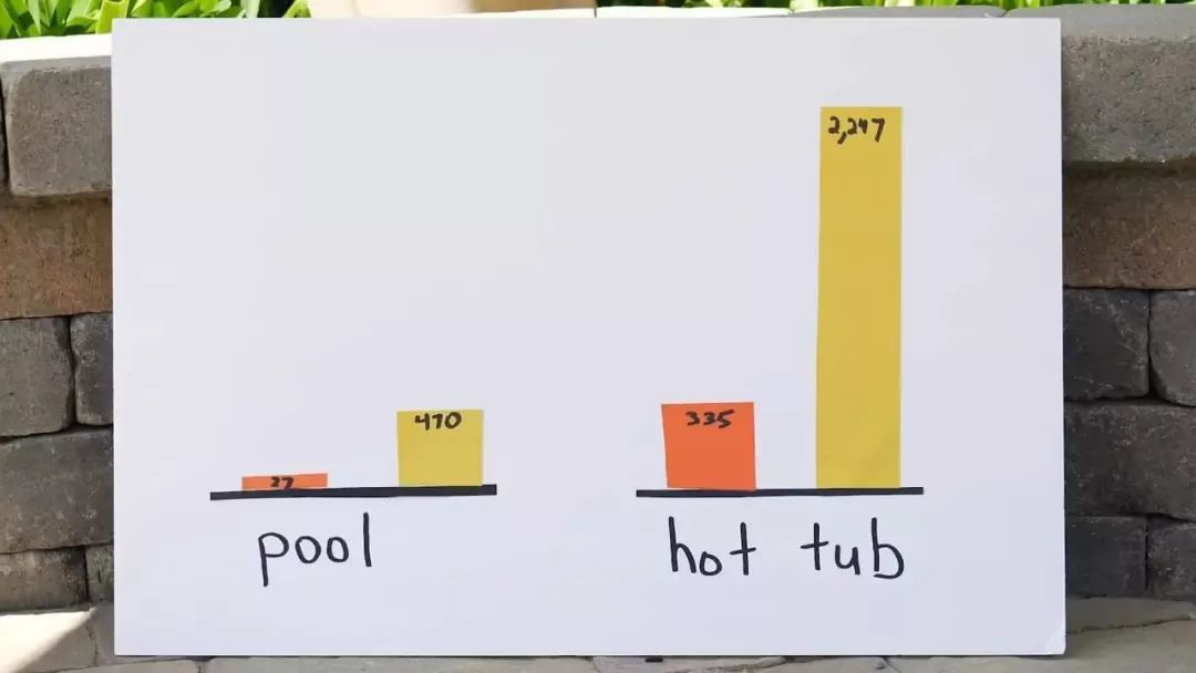 养蜂人 （英语版）