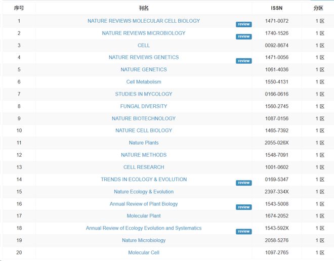全城戒备（国语版）