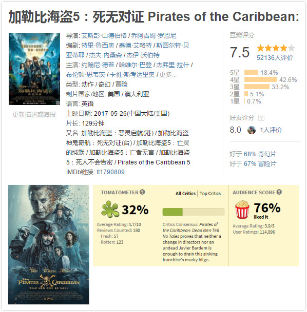 兰开斯特的天空