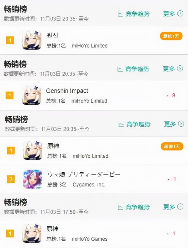 六扇门之血手奇谭